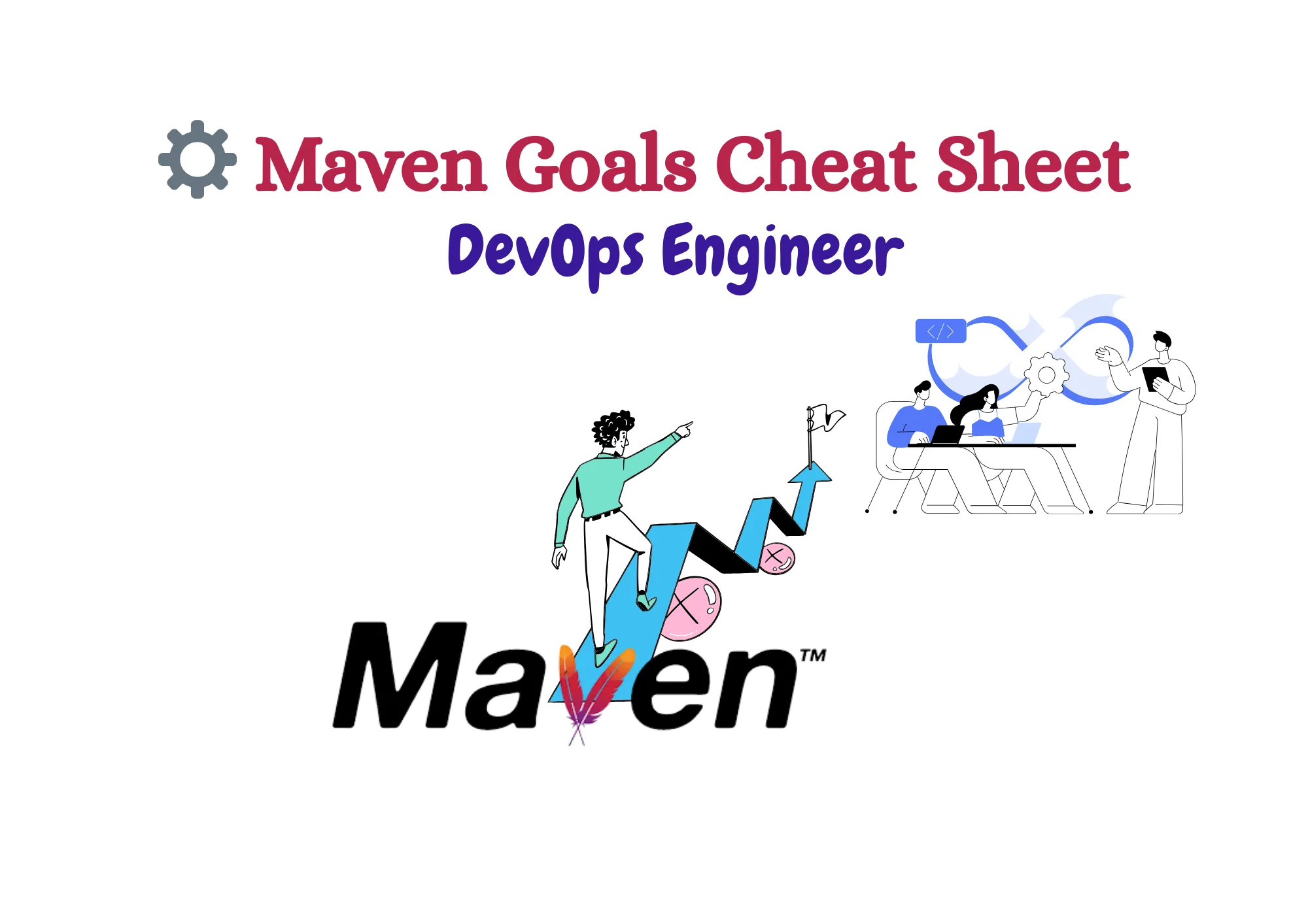 Maven Goals Cheat Sheet
